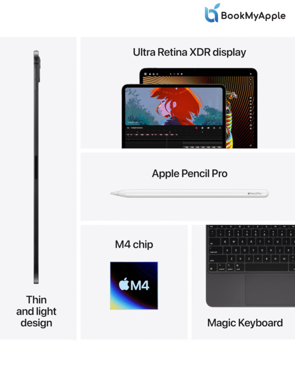 Apple iPad Pro 11 M4 - Image 5